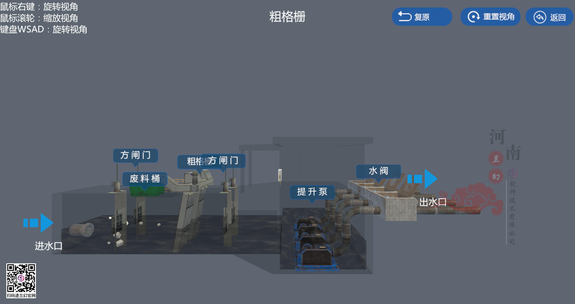 污水處理廠(chǎng)虛擬仿真--A2O工藝