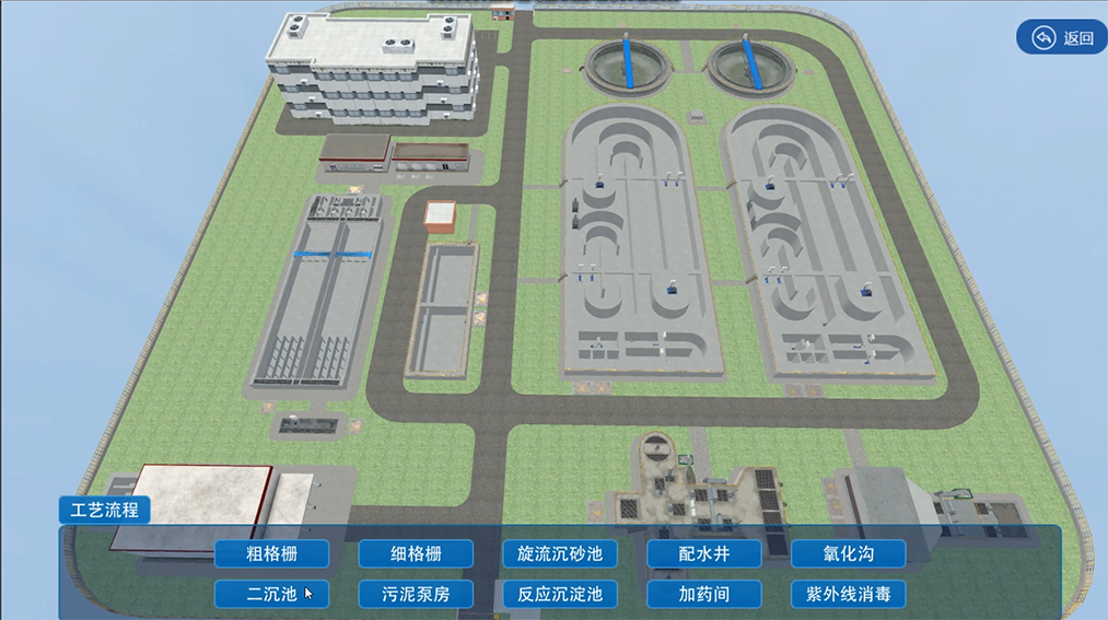 虛擬仿真技術(shù)，什么是虛擬仿真？